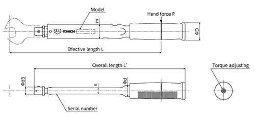 Click Type Torque Wrench - CSP/CSP-MH